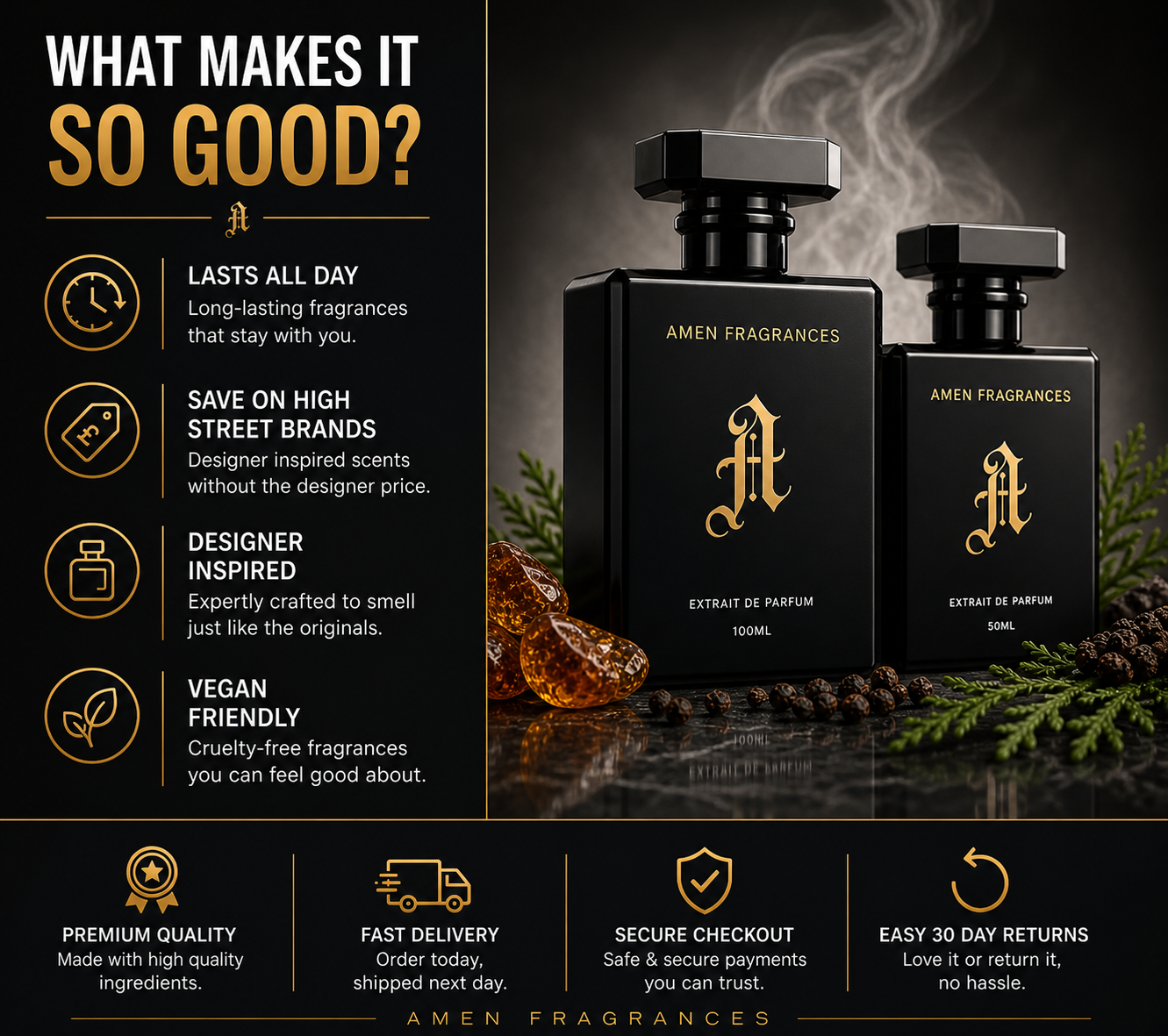 Perfume まとめ売り ① No. 315 – Azzaro The Most Wanted Inspired Fragrance | Long-Lasting