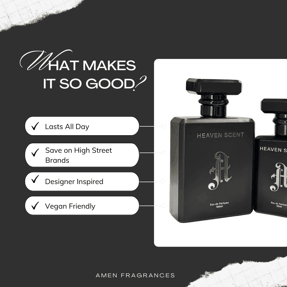 ${file-name} | Amen Fragrances