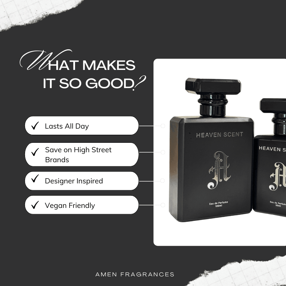 Inspired by Eros - Amen Fragrances