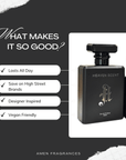 Inspired by Colonia - Amen Fragrances