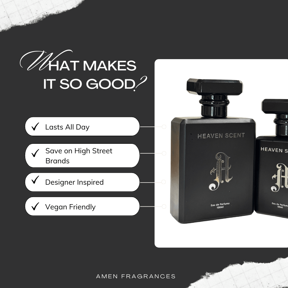 Inspired by Aventus - Amen Fragrances